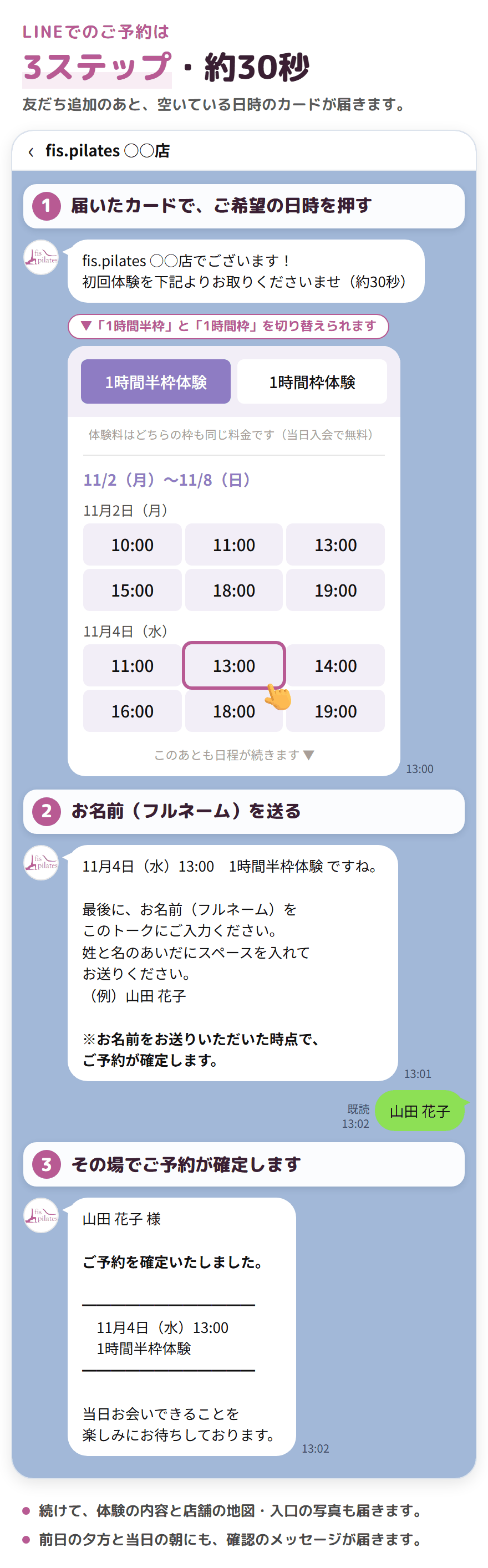 LINEでのご予約の流れ。届いたカードでご希望の日時を押し、お名前（フルネーム）を送ると、その場でご予約が確定します